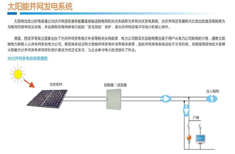 供应家用太阳能发电系统