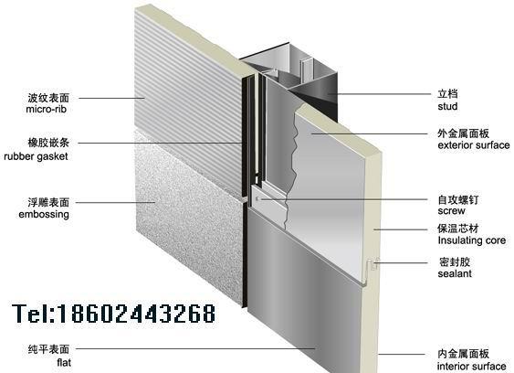 供应铝板彩钢聚氨酯板三明治板聚氨酯屋面板