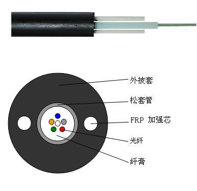 供应桂林6芯光缆-单模6芯光缆-6芯光缆综合价格