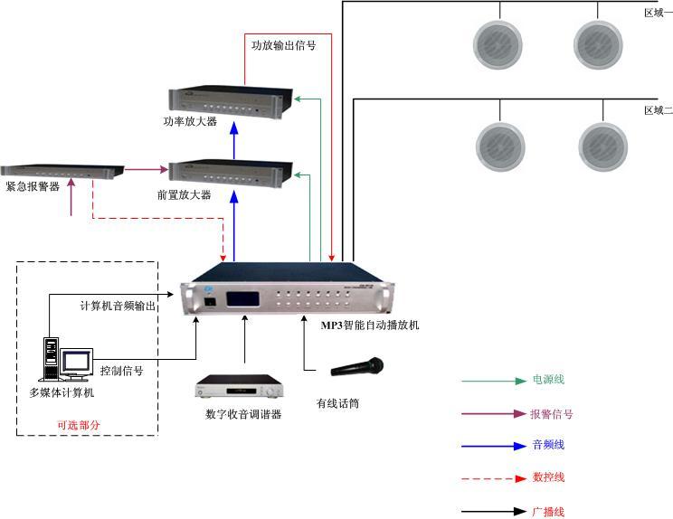 供应南京小型洗浴中心背景音乐系统
