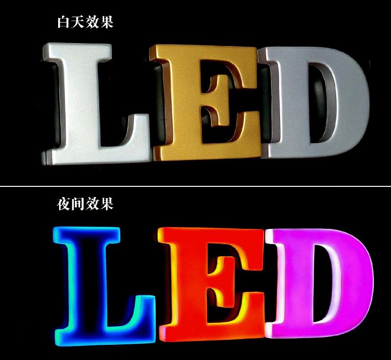 LED广告牌CE认证批发