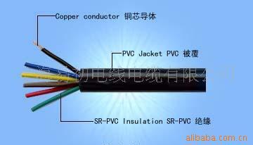 供应RVV控制电缆