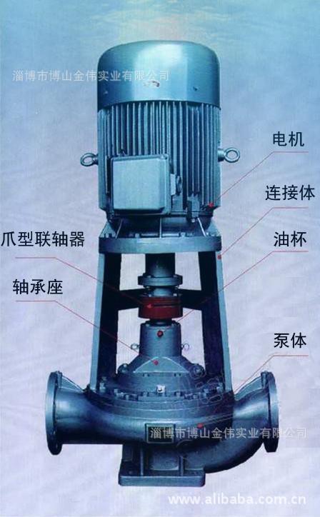 长期供应ISG系列单级立式管道离心泵