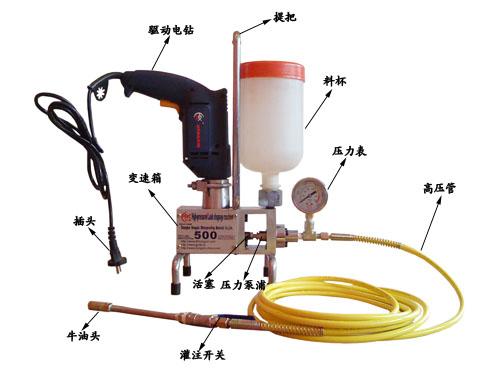 HX-500高压灌浆机信赖上海红信批发