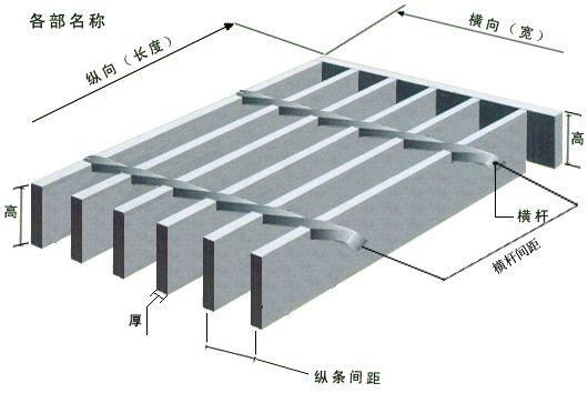 供应防滑板防滑板价格防滑板厂家防滑板价格防护板供应商