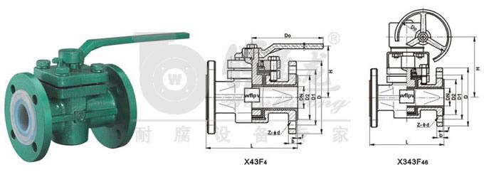 衬氟旋塞阀批发