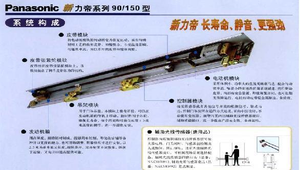 供应深圳锐帝120型自动门机销售，深圳自动门机安装