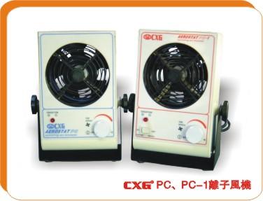 供应创新高CXG PC台式离子风机