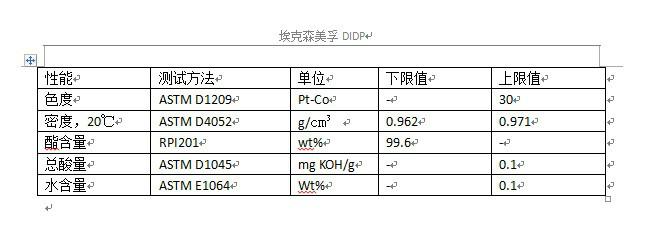 上海市PVC增塑剂DIDP邻苯二甲酸二厂家