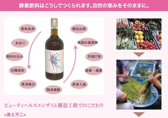 供应酵素进口报关日本酵素香港包税进口