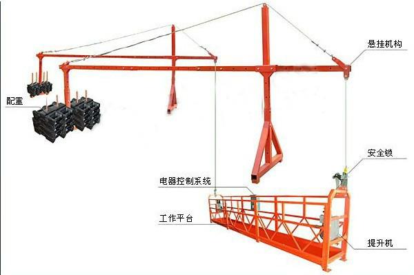 广州市海珠外墙装修吊篮出租公司厂家