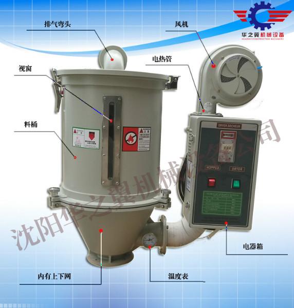 沈阳市工业干燥机厂家供应工业干燥机 河北塑胶颗粒50KG热风干燥机 一台起批