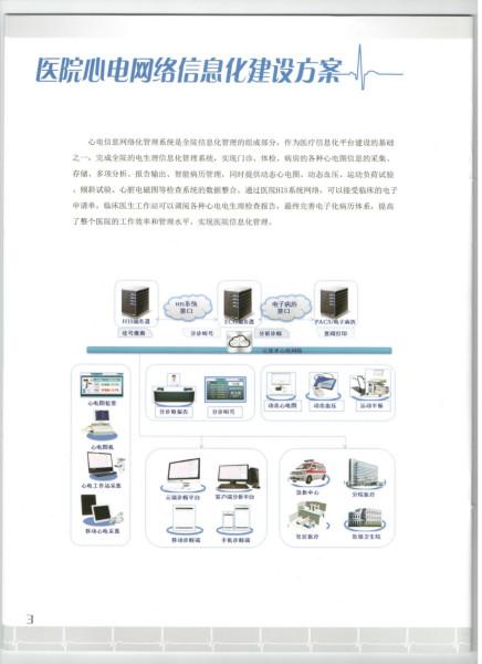 供应北京谷山丰心电信息化管理系统