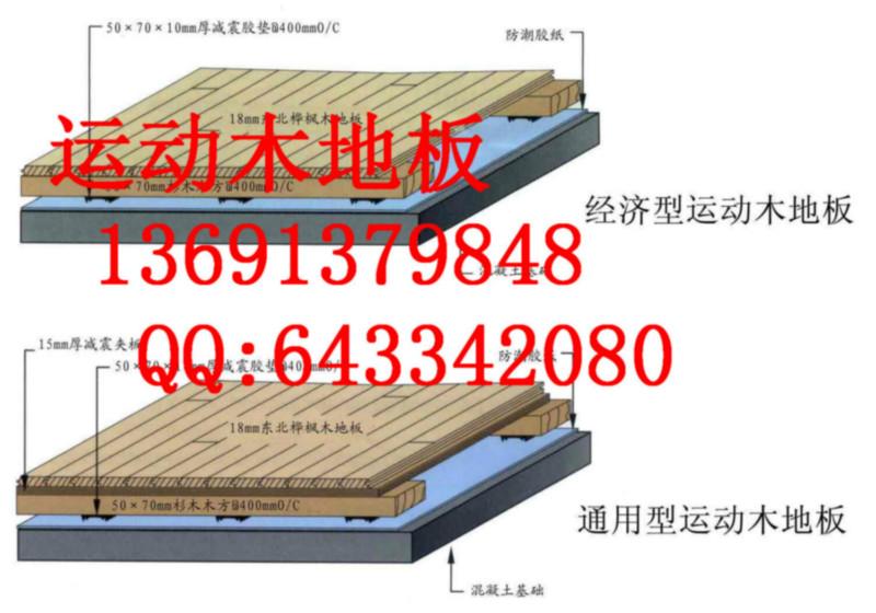 北京运动木地板批发
