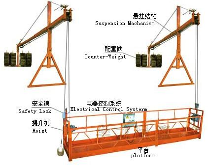供应用于外墙施工的贵州铜仁zlp800电动吊篮图片