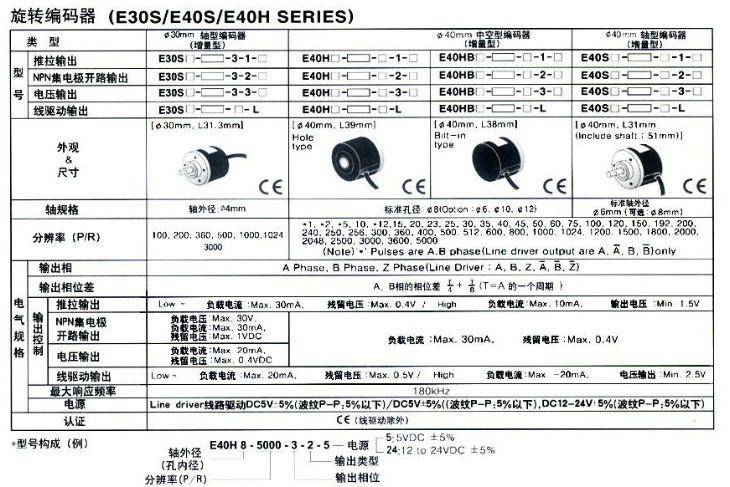 供应编码器报价韩国旋转编码器报价E40S6-2500-3-1-24