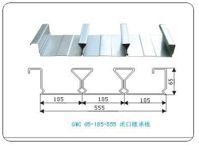 供应青岛楼承板/青岛开发区钢承板/黄岛压型钢板图片