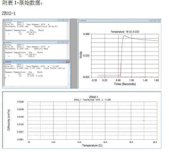 深圳提供导热测试ASTM D5470稳态热流法 热导率测试、热阻 深圳提供导热测试ASTMD5