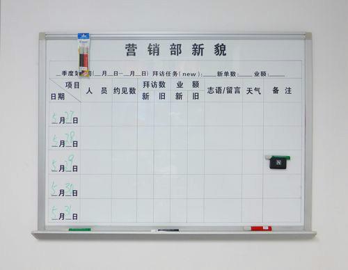 供应深圳磁性烤漆白板/会议教学写字板/移动白板 玻璃白板 活动支架