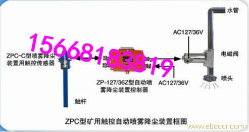 供应ZPS型矿用声控自动喷雾降尘装置  