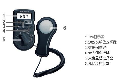 供应CEM华盛昌便携式光度计DT-1301照度计测光表高效测光仪