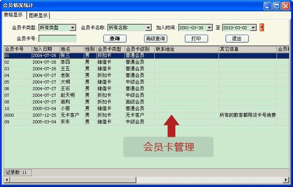 南宁会员管理系统连锁会员管理软件批发