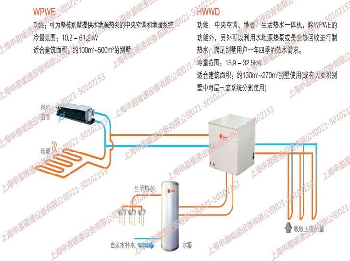 上海黄浦区空气能热泵厂家销售安装价格