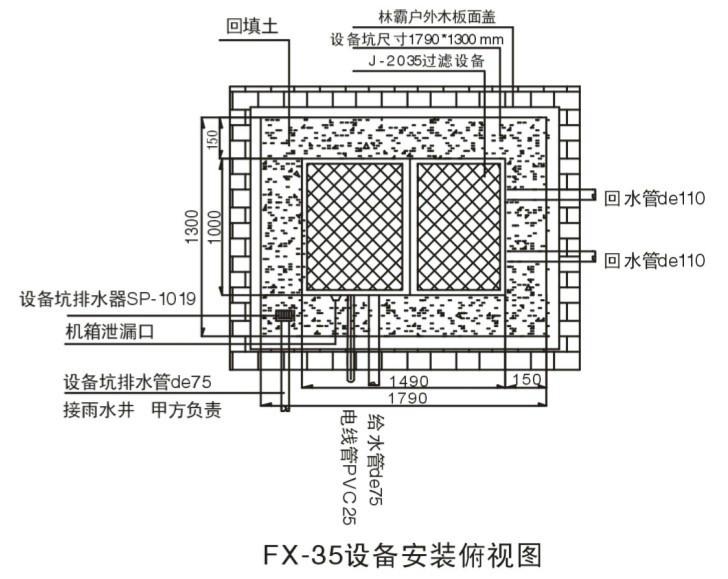深圳市法国戴高乐FX35地埋式泳池一体机厂家