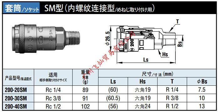 供应日东工器NITTO快速接头200-SF型 200-SH型 200-SM型（日本原装正品）