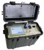 供应ETG6700型沃泊指数和热量测量仪