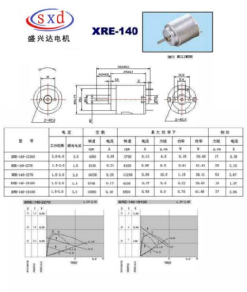 供应揭阳盛兴达-电动玩具电机/玩具电机厂家/微型电机厂家