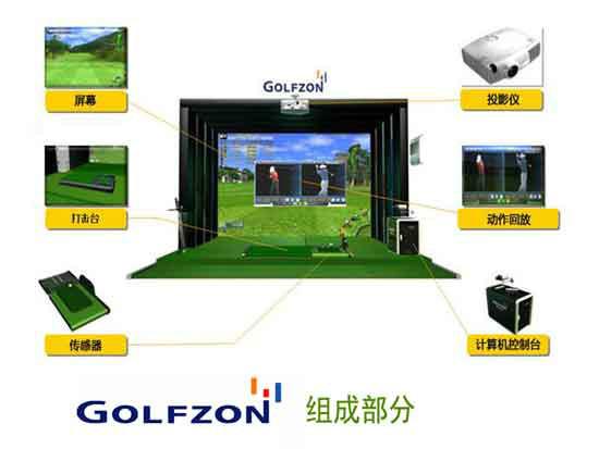 室内模拟高尔夫-室内高尔夫练习场批发