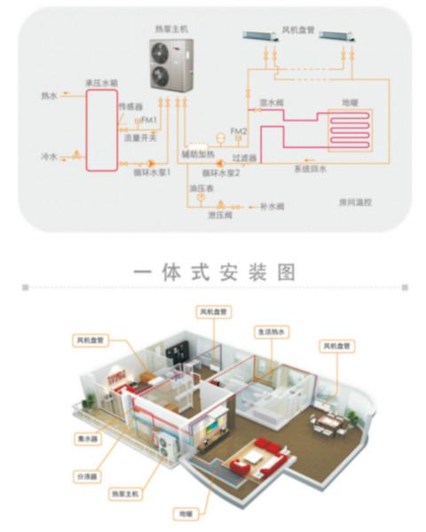 供应空气能热水器_空气能_空气能热水器