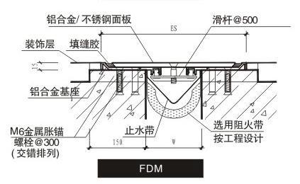 供应承重型地面变形缝FDM-上海海闰建筑变形缝装置厂