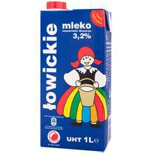 供应办理波兰高温灭菌奶自动进口许可证