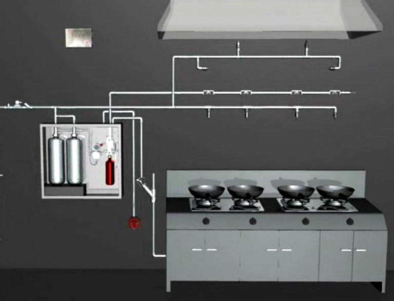 供应酒店厨房自动灭火设备设计安装、灶台油锅自动灭火装置