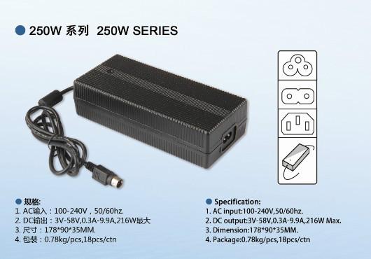 供应福源fuyuang12V9A电源适配器，大功率，高质量，认证齐