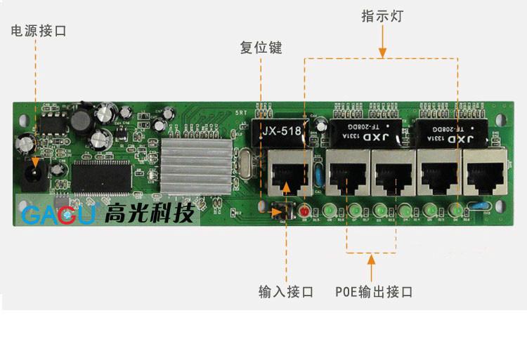 供应浙江5口路由器带POE供电模块条、弱电箱模块、信息箱模块裸板