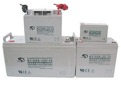 供应赛特蓄电池BT-HSE-80-12