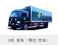 供应上海到赣南各地物流专线货运专线物流公司图片